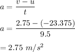 a=\dfrac{v-u}{t}\\\\a=\dfrac{2.75-(-23.375)}{9.5}\\\\=2.75\ m/s^2