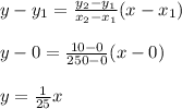 y-y_1=\frac{y_2-y_1}{x_2-x_1} (x-x_1)\\\\y-0=\frac{10-0}{250-0}(x-0)\\\\y=\frac{1}{25} x