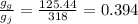 \frac{g_{g}}{g_{j}}=\frac{125.44}{318}=0.394