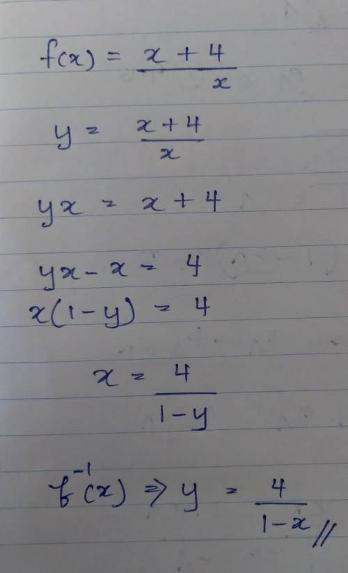 Find the inverse of f(x) =X+4/x