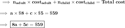 \bf\implies n_{adult}\times cost_{adult} + n_{child}\times cost_{child} = Total \ cost \\\\\bf \implies a \times \$ 8 + c \times \$ 5 = \$ 59 \\\\\bf\implies \boxed{\bf 8a + 5c =\$ 59 }