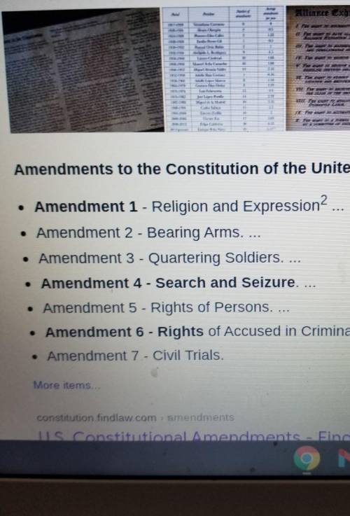 What are the first ten amendments to the U.S. Constitution are collectively known as?