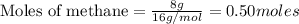 \text{Moles of methane}=\frac{8g}{16g/mol}=0.50moles