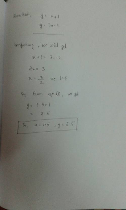 Best approximation for the solution of the system of equations?  y = x + 1 y = 3 x - 2 (0.45, 0.88) 