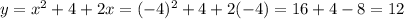 y = x^{2} + 4 + 2x = (-4)^{2} + 4 + 2(-4) = 16 + 4 -8 = 12