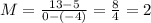 M =  \frac{13 - 5}{0 - ( - 4)} =  \frac{8}{4}   = 2