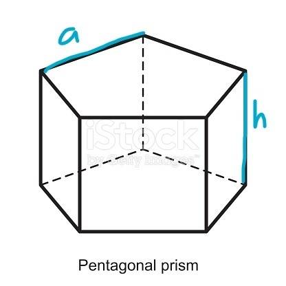 If the dimensions of a pentagonal prism are quadrupled, then the surface area of the prism is multip