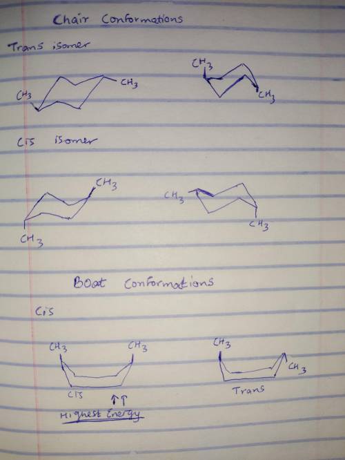 Draw both the chair and boat conformation of 1,4-dimethylcyclohexane with the methyl groups as cis a