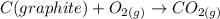 C(graphite) + O_{2(g)} \to CO_{2(g)}