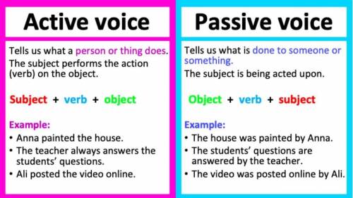 Make the following sentence in the ACTIVE VOICE.

1. The quiz was planed for Friday by the teacher.