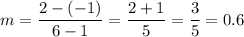 m=\dfrac{2-(-1)}{6-1}=\dfrac{2+1}{5}=\dfrac{3}{5}=0.6