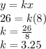 y=kx\\26=k(8)\\k=\frac{26}{8}\\k=3.25