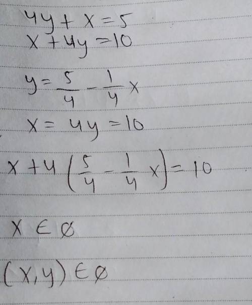What is the solution to this system of equations?
4y + x = 5
x + 4y = 10