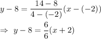 y-8=\dfrac{14-8}{4-(-2)}(x-(-2))\\\\\Rightarrow\ y-8= \dfrac{6}{6}(x+2)