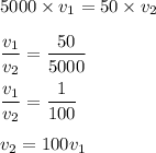 5000\times v_1=50\times v_2\\\\\dfrac{v_1}{v_2}=\dfrac{50}{5000}\\\\\dfrac{v_1}{v_2}=\dfrac{1}{100}\\\\v_2=100v_1