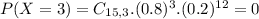 P(X = 3) = C_{15,3}.(0.8)^{3}.(0.2)^{12} = 0