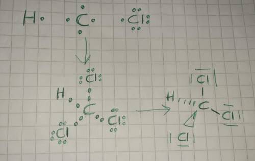 Draw a Lewis structure for HCCl3 . Include all hydrogen atoms and show all unshared pairs and the fo