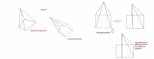 If ryan slices the pyramid parallel to any side of the pyramid other than the base, what will the sh