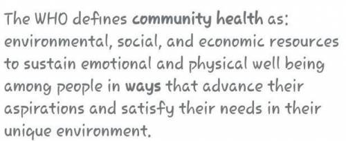 A. Write down any two aspects of community health