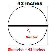 A circle is cut from a square piece of cloth, as shown: A square, one side labeled as 42 inches has