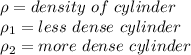 \rho=density\ of\ cylinder\\\rho_1=less\ dense\ cylinder\\\rho_2=more\ dense\ cylinder