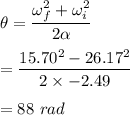 \theta=\dfrac{\omega_f^2+\omega_i^2}{2\alpha}\\\\=\dfrac{15.70^2-26.17^2}{2\times -2.49}\\\\=88\ rad