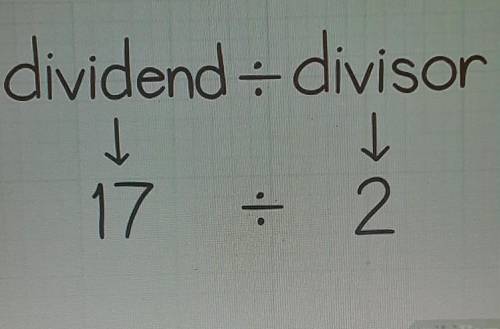 You get ask to divide a question but you don't know how, how do they solve it ?