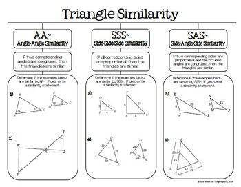 Determine whether the triangles are similar by aa , ss , or sas ??