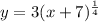 y=3(x+7)^{\frac{1}{4}}