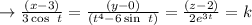\to \frac{(x-3)}{3 \cos \ t} = \frac{(y-0)}{(t^{4}-6 \sin \ t)} = \frac{(z-2)}{2e^{3t}}=k