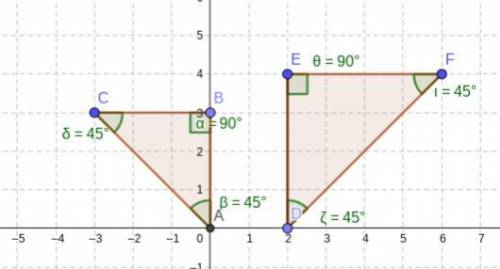 Determine whether angle-angle-angle (aaa) is a valid means for establishing triangle congruence. if 