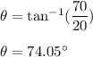 \theta=\tan^{-1}(\dfrac{70}{20})\\\\\theta=74.05^{\circ}