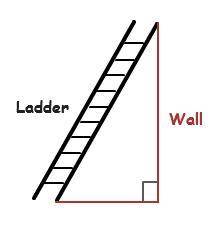 A ladder is 8 metres long . It leans against a wall with one end on the

ground 6 metre from the wal