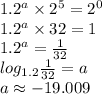 1.2^a \times 2^5 = 2^0\\1.2^a \times 32 = 1\\1.2^a = \frac{1}{32}\\log_{1.2} \frac{1}{32} = a\\a \approx -19.009