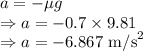 a=-\mu g\\\Rightarrow a=-0.7\times 9.81\\\Rightarrow a=-6.867\ \text{m/s}^2