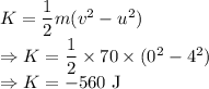 K=\dfrac{1}{2}m(v^2-u^2)\\\Rightarrow K=\dfrac{1}{2}\times 70\times (0^2-4^2)\\\Rightarrow K=-560\ \text{J}