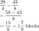 \dfrac{29}{4}-\dfrac{43}{8}\\ =\dfrac{58-43}{8}\\ =\dfrac{15}{8}=1\dfrac{7}{8}\ \text{blocks}