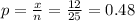 p = \frac{x}{n} = \frac{12}{25} = 0.48