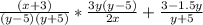 \frac{(x+3)}{(y - 5)(y+5)} * \frac{3y(y - 5)}{2x} + \frac{3 - 1.5y}{y + 5}