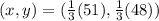 (x,y) = (\frac{1}{3}(51),\frac{1}{3}(48))