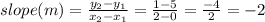 slope (m) = \frac{y_2 - y_1}{x_2 - x_1} = \frac{1 - 5}{2 - 0} = \frac{-4}{2} = -2