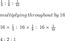 \frac{1}{4}   :  \frac{1}{8}  :  \frac{1}{16}  \\  \\ multiplying \: throughout \: by \: 16 \\  \\ 16 \times  \frac{1}{4}   :   \:16 \times \frac{1}{8}  :  \: 16 \times \frac{1}{16}  \\  \\ 4 : 2 : 1