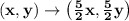 \mathbf{(x,y) \rightarrow \left(\frac{5}{2}x,\frac{5}{2}y\right)}