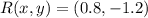 R(x,y) = (0.8,-1.2)