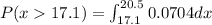 P(x17.1)=\int_{17.1}^{20.5}0.0704dx