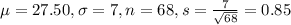 \mu = 27.50, \sigma = 7, n = 68, s = \frac{7}{\sqrt{68}} = 0.85