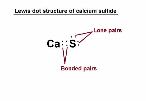 In a molecule of calcium sulfide, calcium has two valence electron bonds, and a sulfur atom has six 