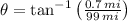 \theta = \tan^{-1}\left(\frac{0.7\,mi}{99\,mi} \right)