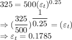 325=500(\varepsilon_t)^{0.25}\\\Rightarrow (\dfrac{325}{500})^{\dfrac{1}{0.25}}=(\varepsilon_t)\\\Rightarrow \varepsilon_t=0.1785