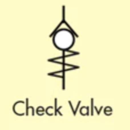 Schematic key symbol for a check valve